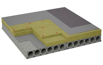 considerations of Sabiston flat roofing insulation
